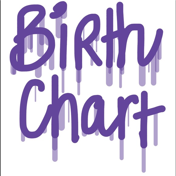 SPECIAL 120 for birth chart/comparability chart/7day transit - Picture 2 of 2